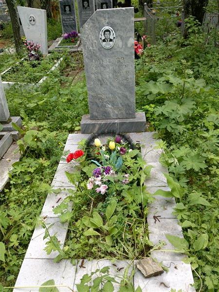 Маденов Владимир Владимирович