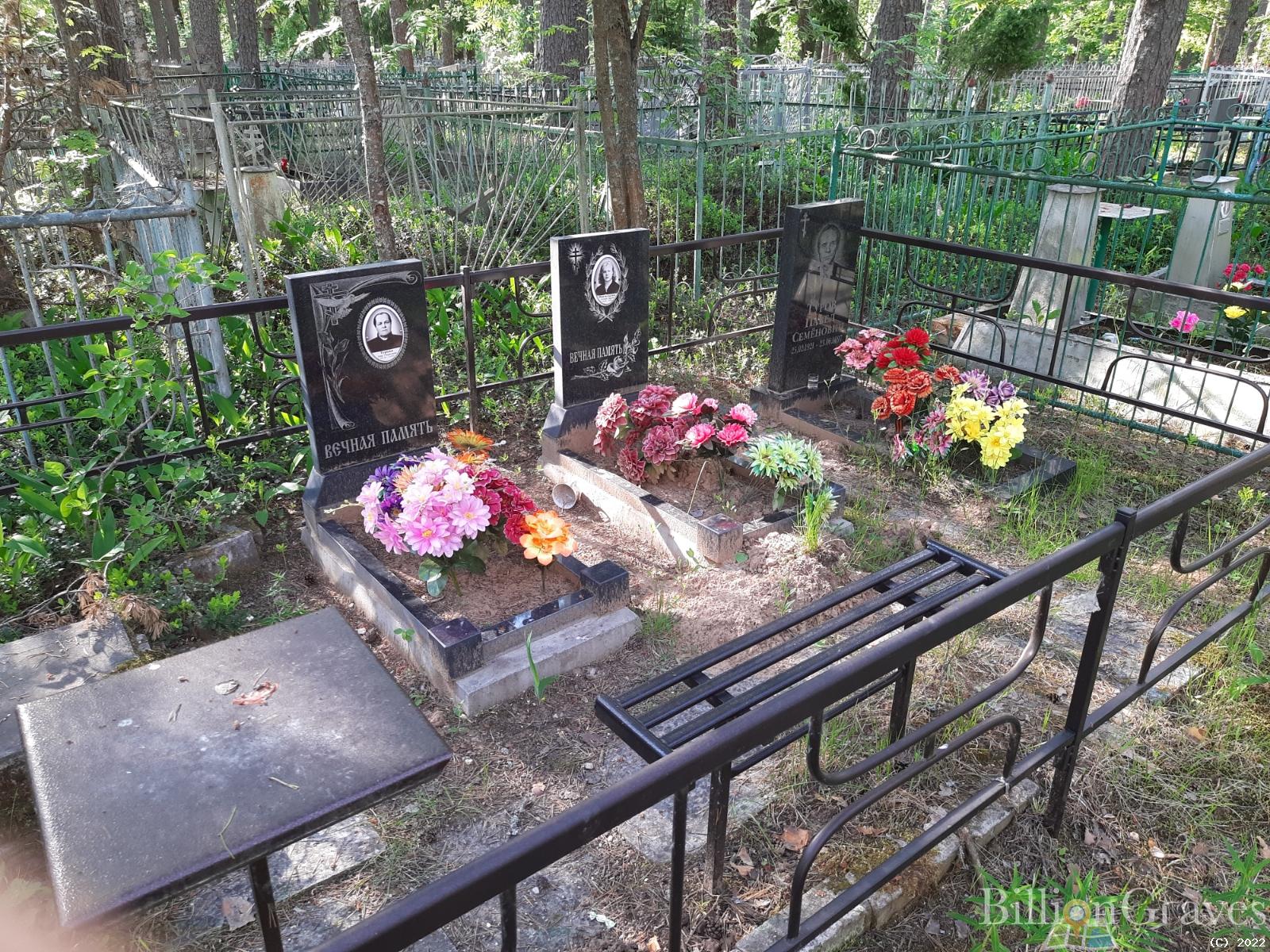 Турова Анна Гавриловна