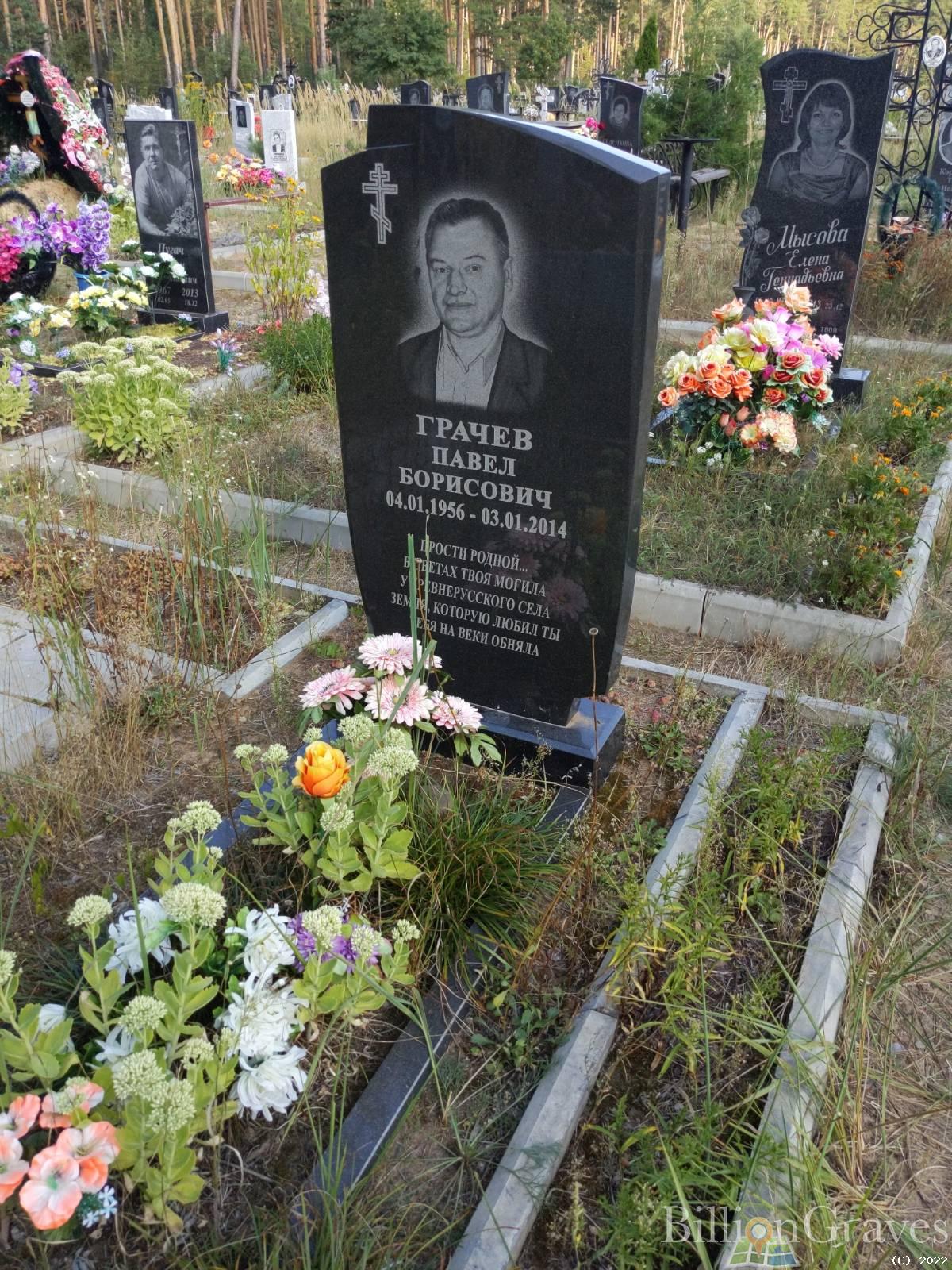Грачев Павел Борисович