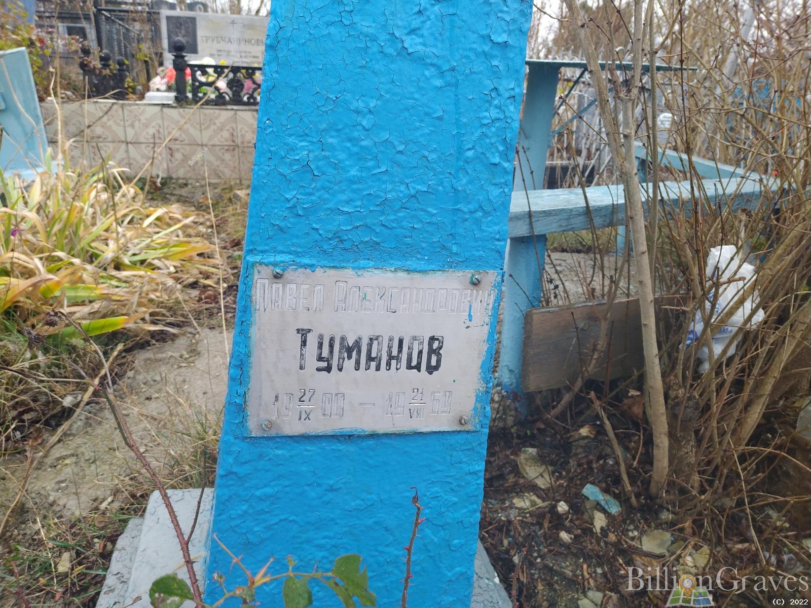 Туманов Павел Александрович