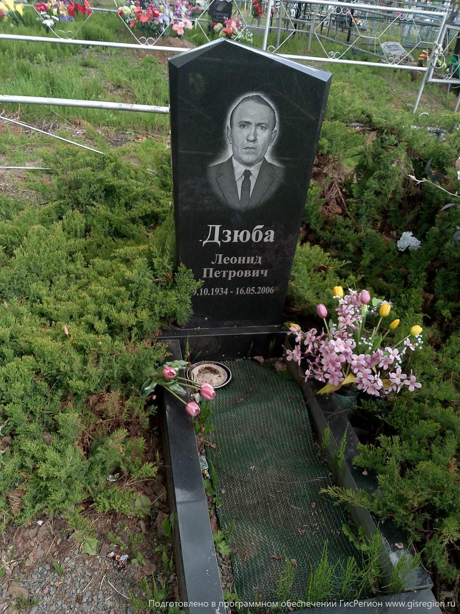 Дзюба Леонид Петрович