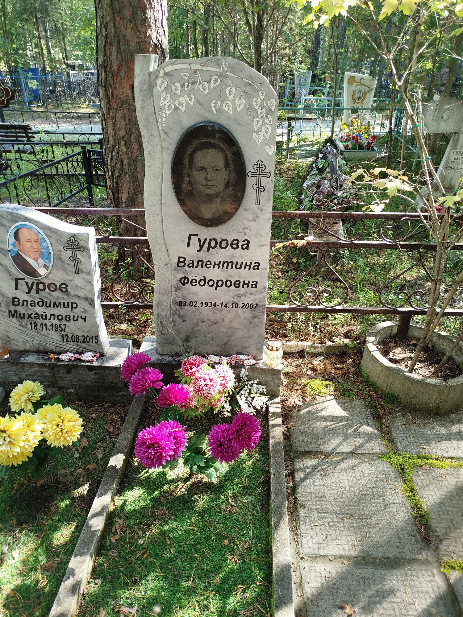 Гурова Валентина Фёдоровна