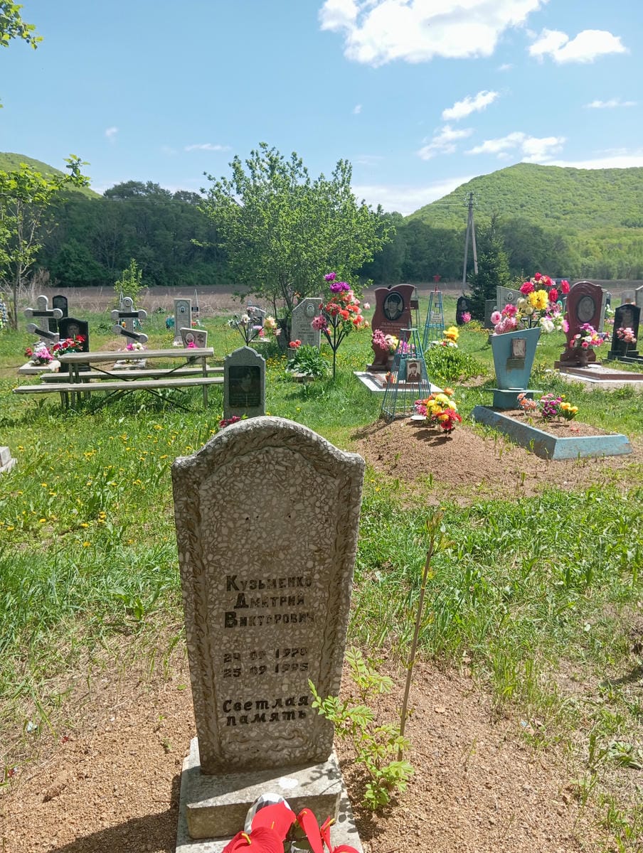 Кузьменко Дмитрий Викторович