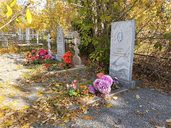 Прищепа Анна Ивановна