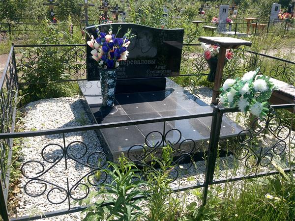 Перевалова Анна Степановна