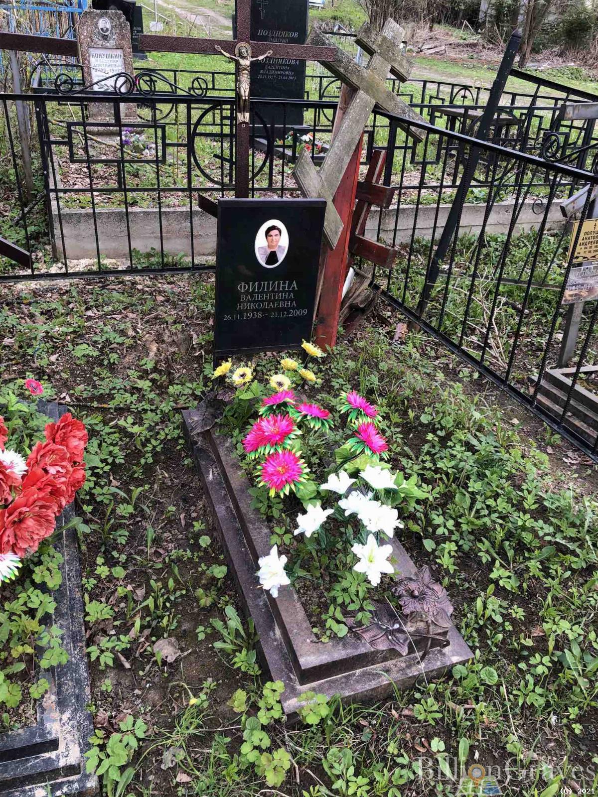 Филина Валентина Николаевна