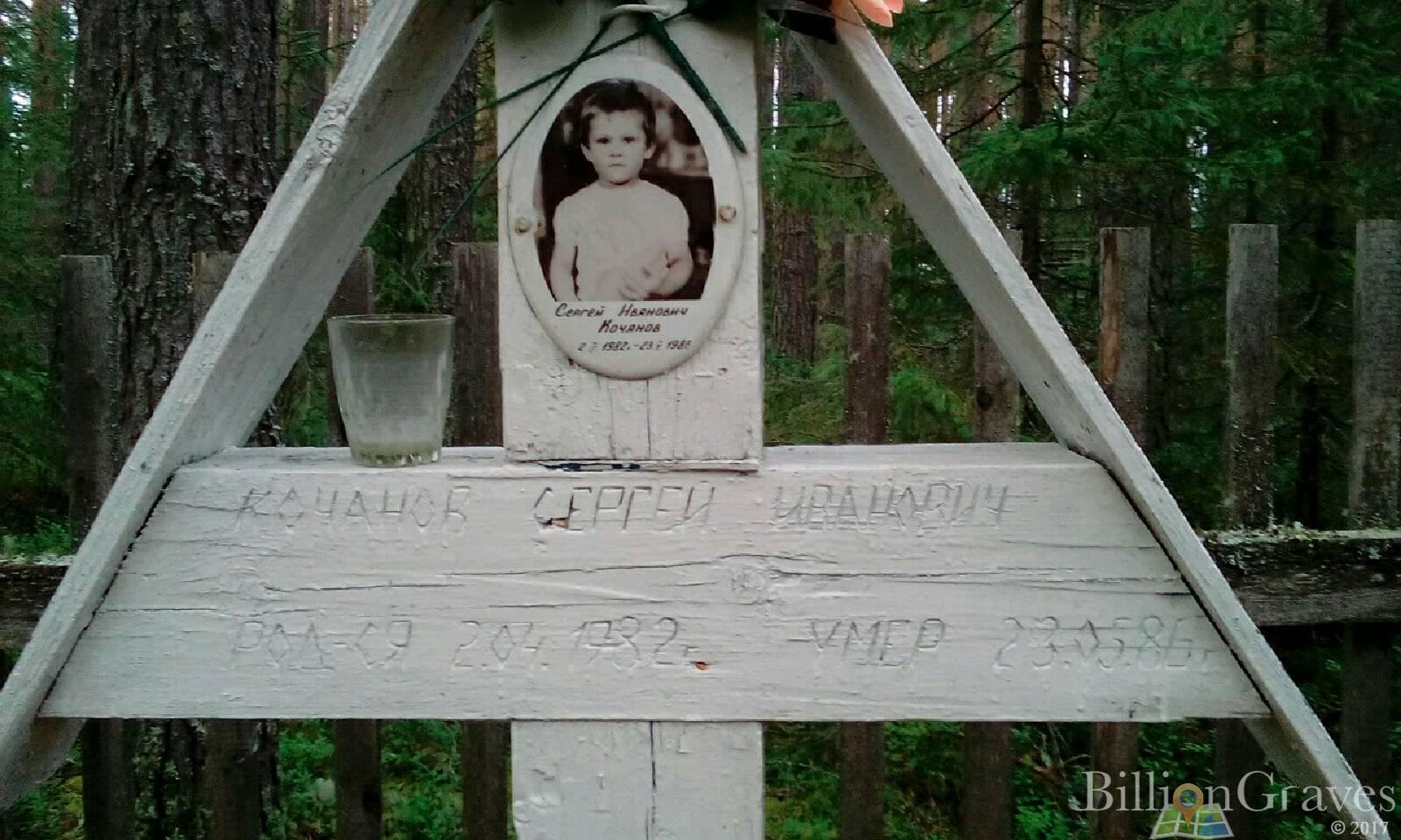 Кочанов Сергей Иванович