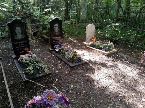 Матвеев Александр Васильевич