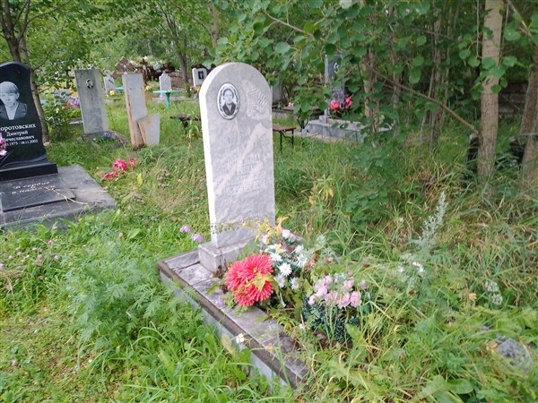 Ююкина Анна Кузьминична
