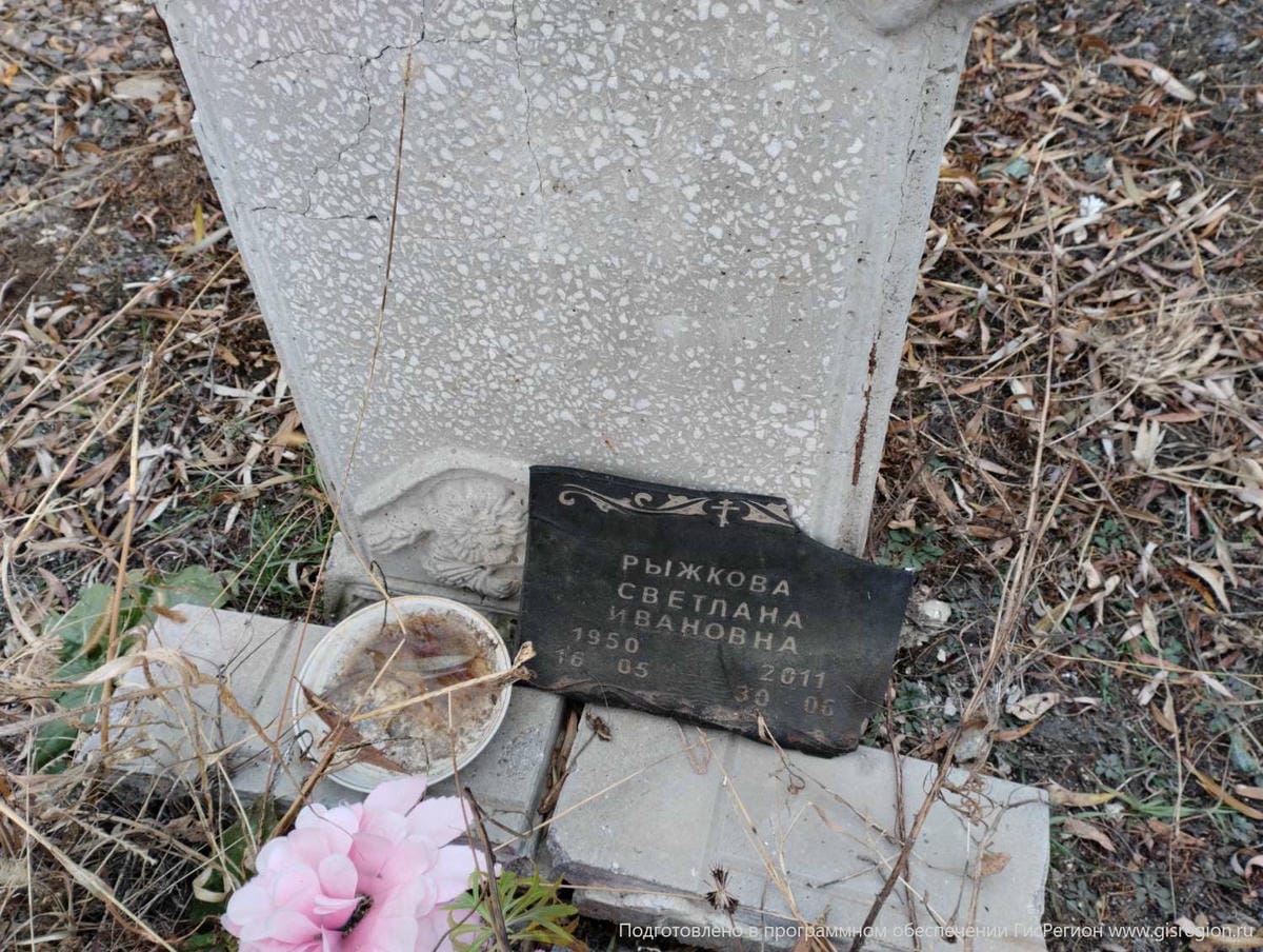 Рыжкова Светлана Ивановна