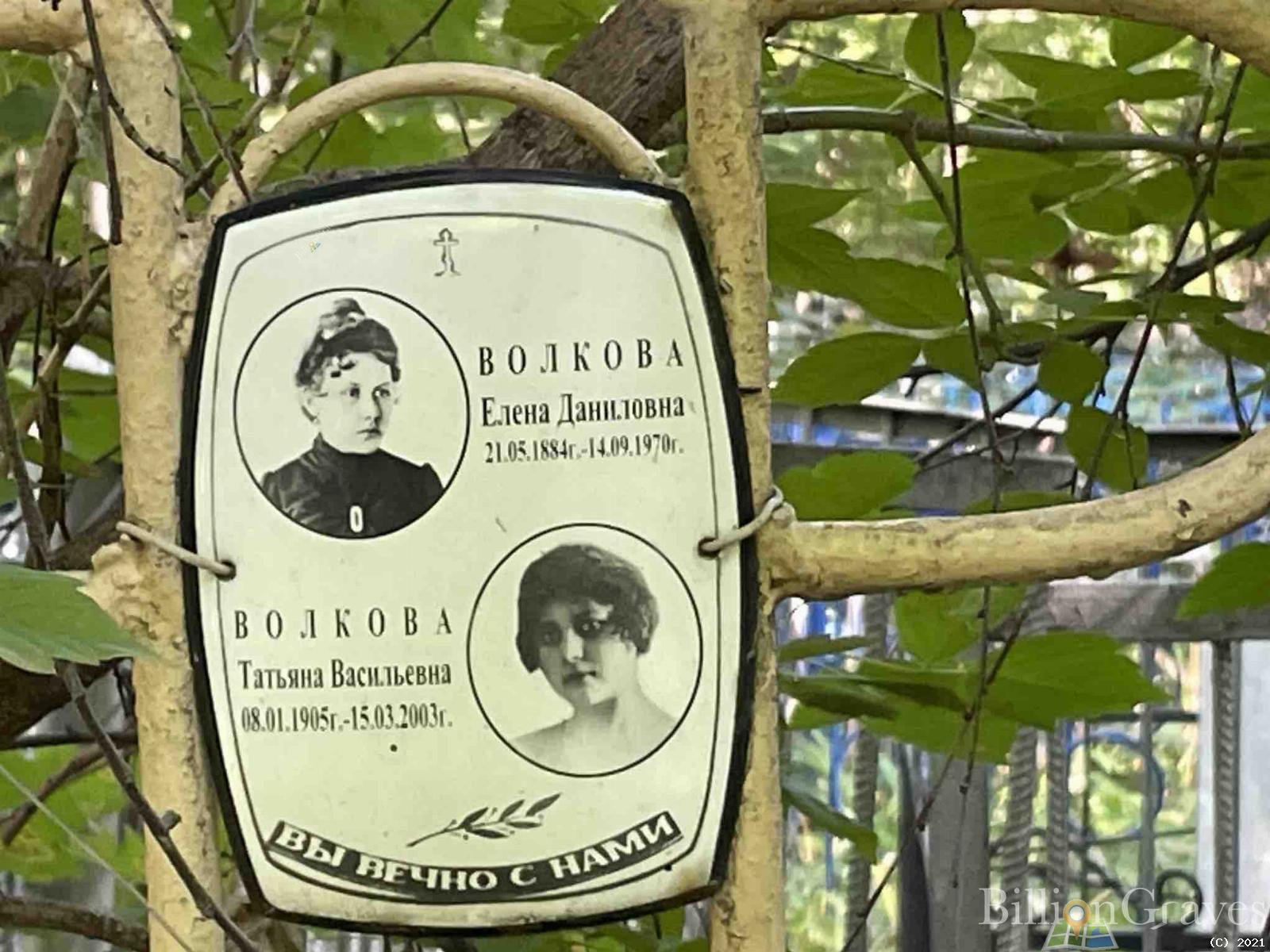 Волкова Елена Даниловна