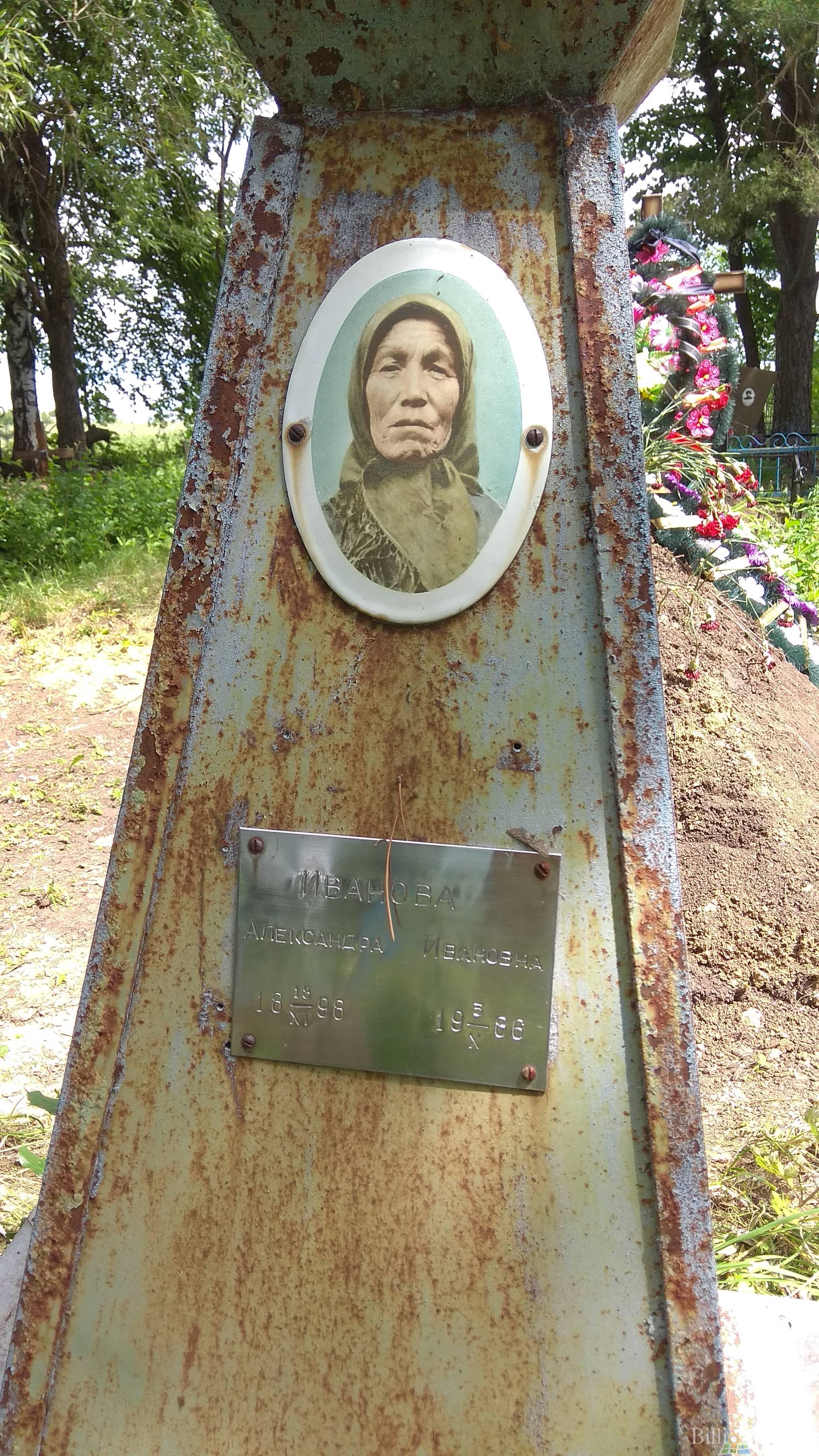 Иванова Александра Ивановна