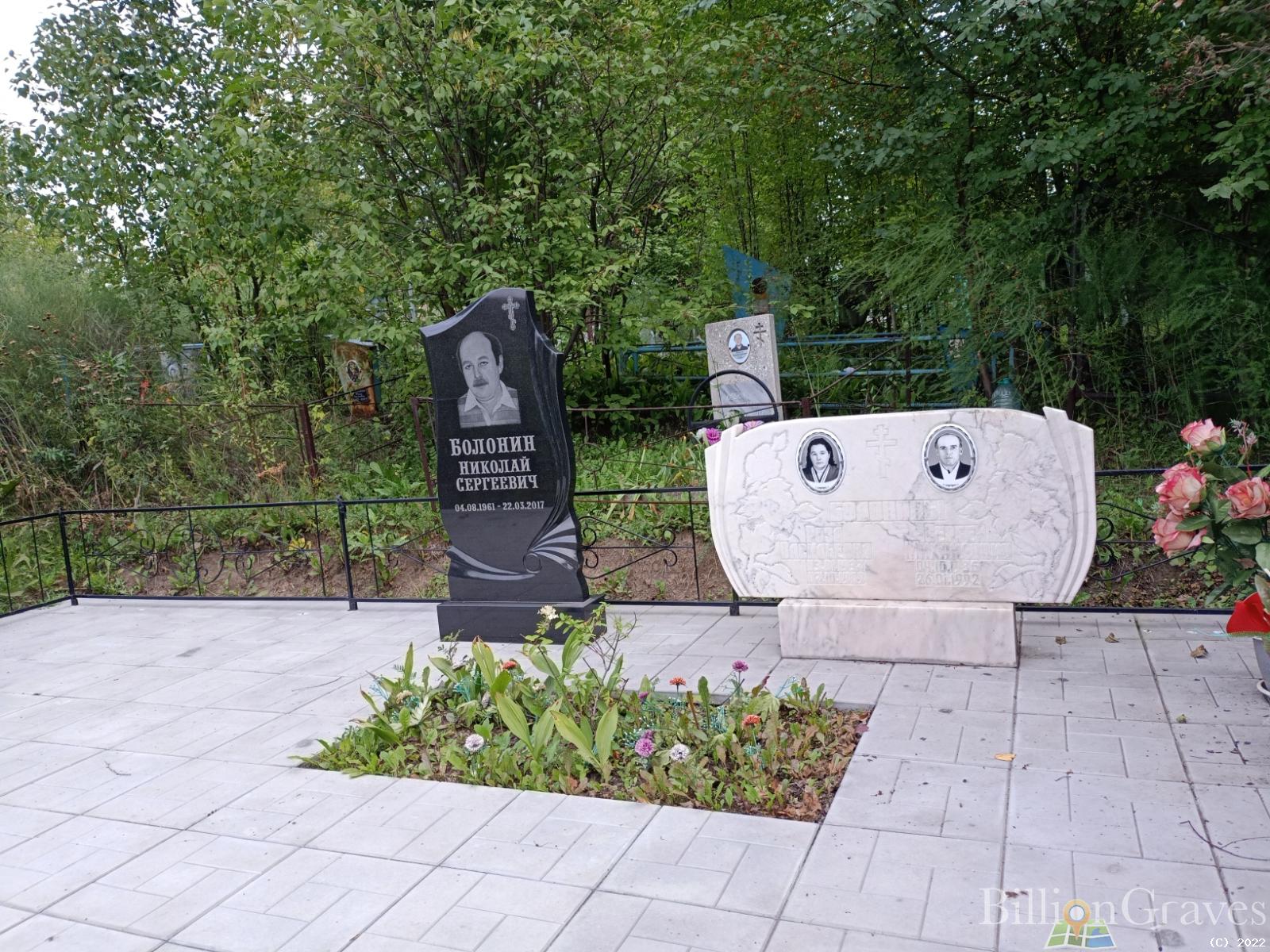 Болонин Николай Сергеевич