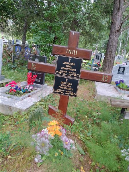 Девятова Наталья Григорьевна