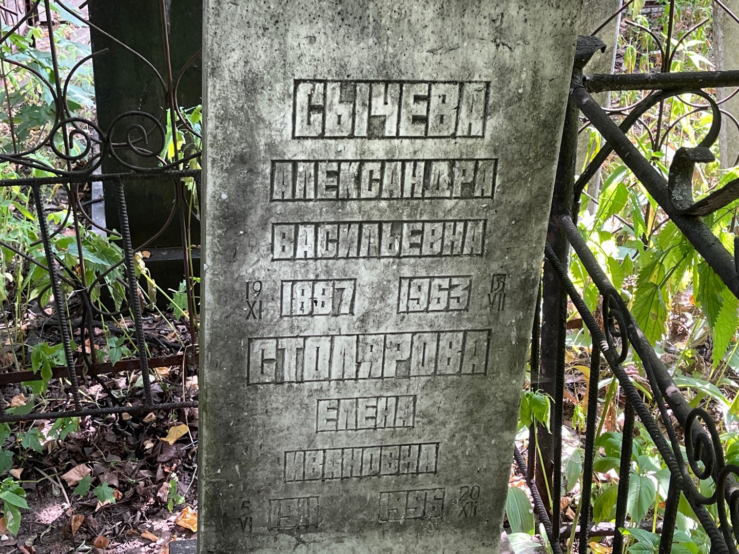 Сычева Александра Васильевна