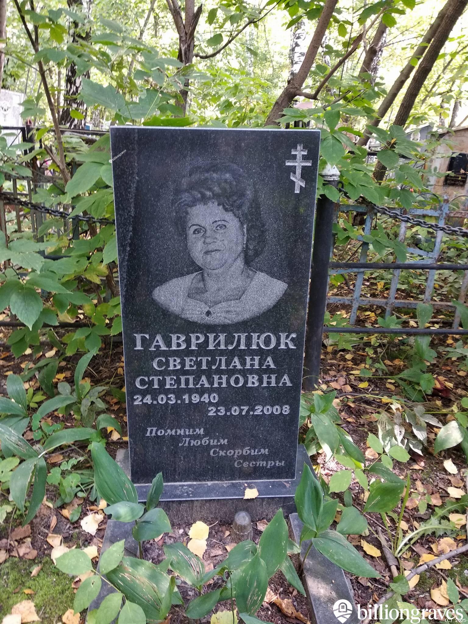 Гаврилюк Светлана Степановна