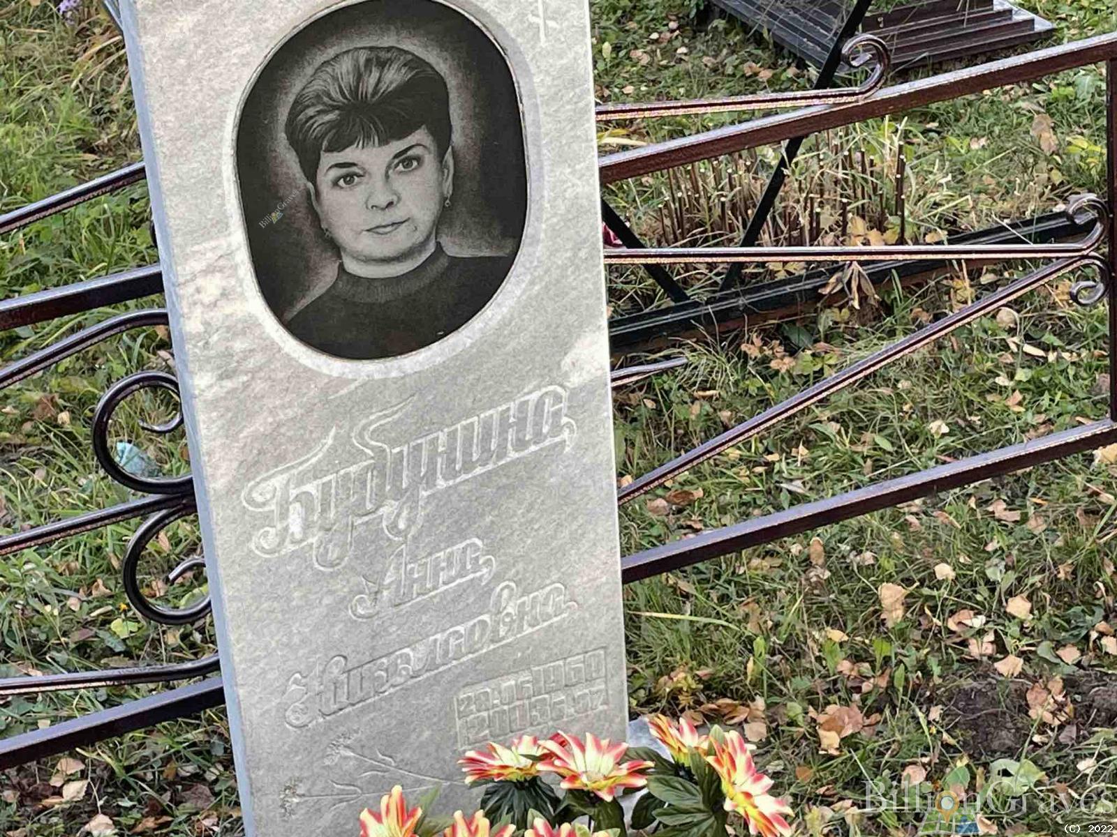 Бубунина Анна Николаевна