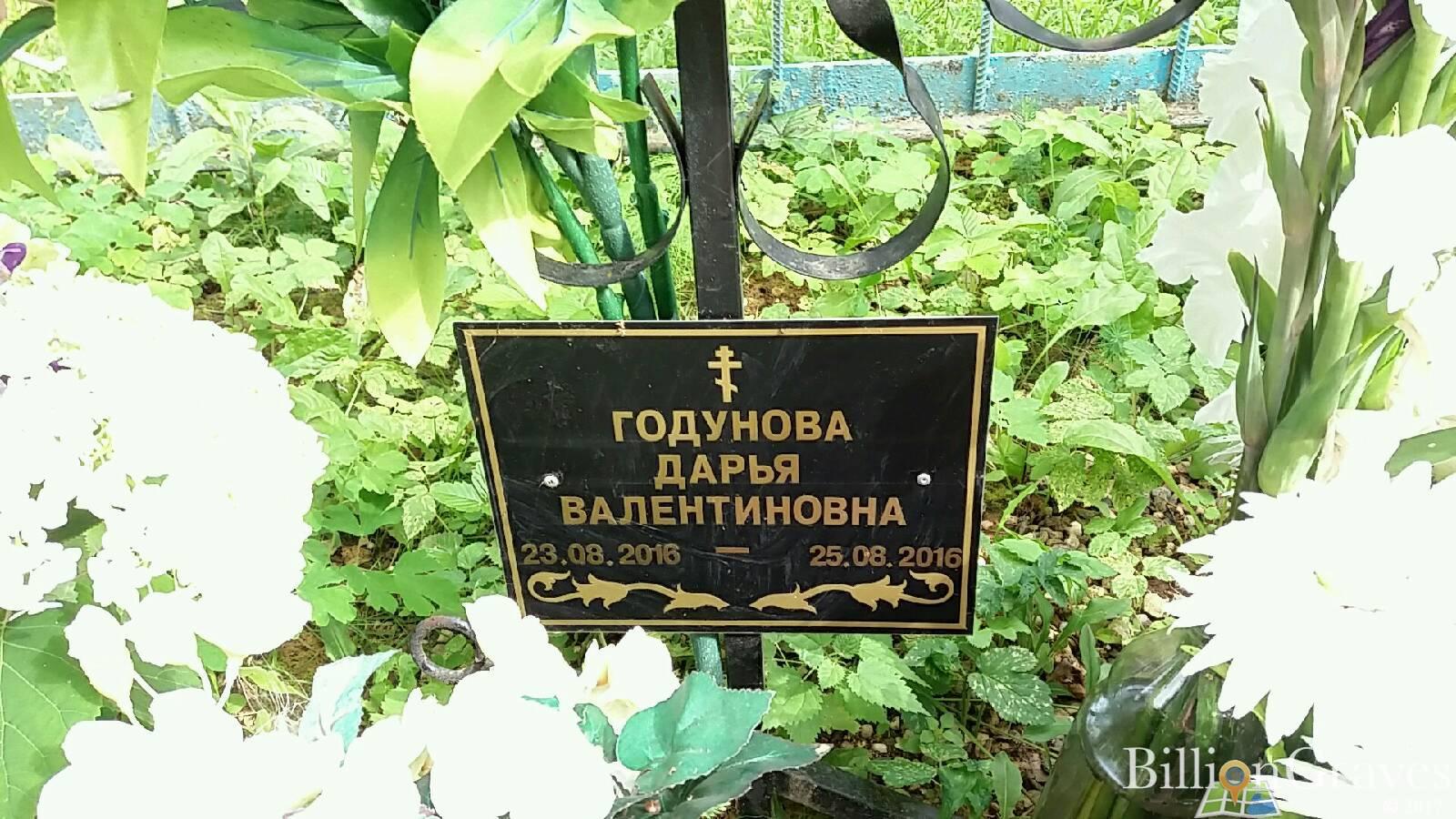 Годунова Дарья Валентиновна