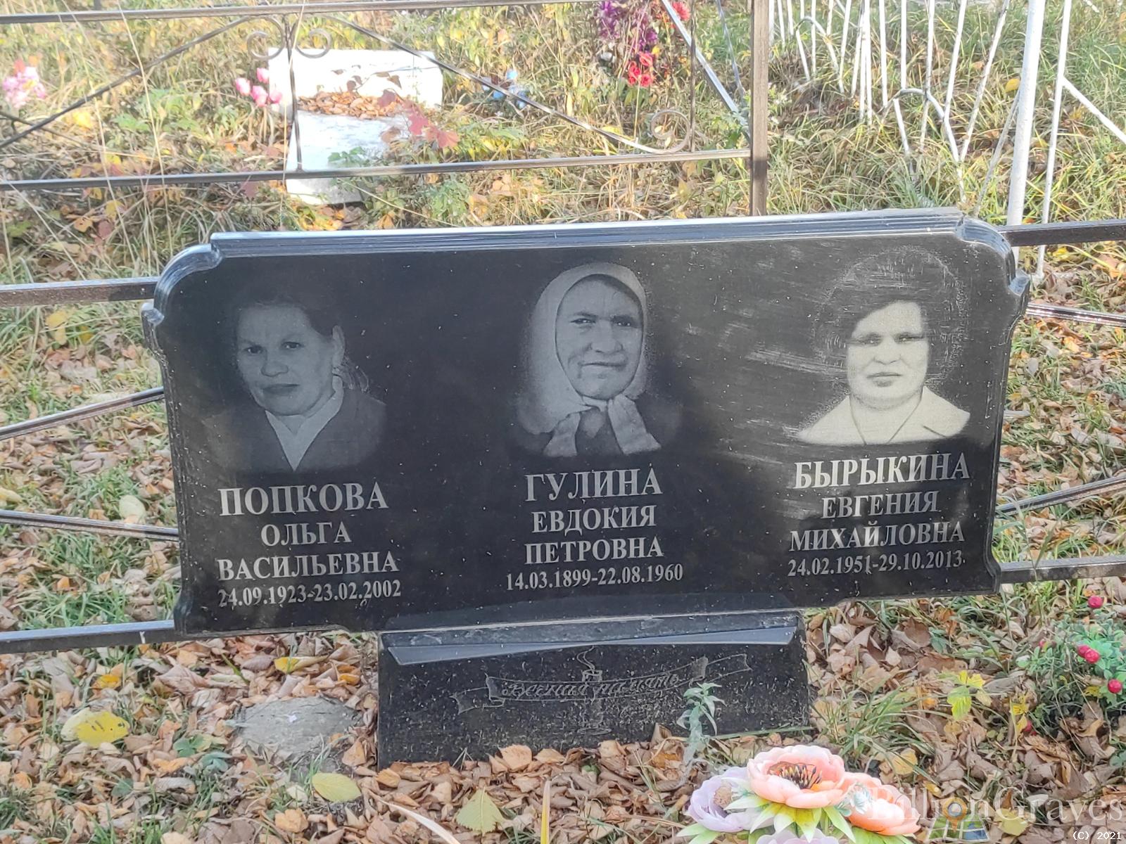 Бырыкина Евгения Михайловна