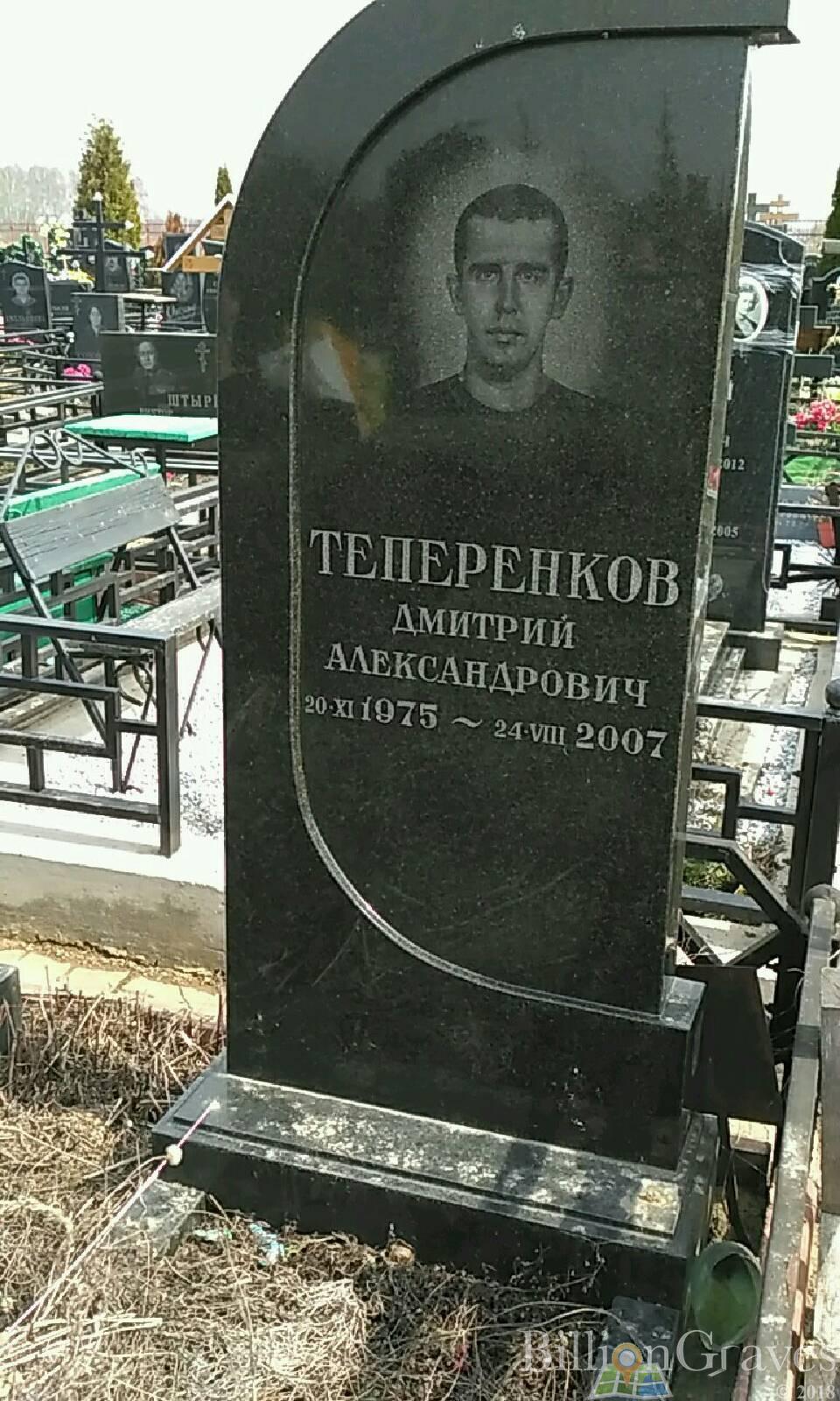 Теперенков Дмитрий Александрович