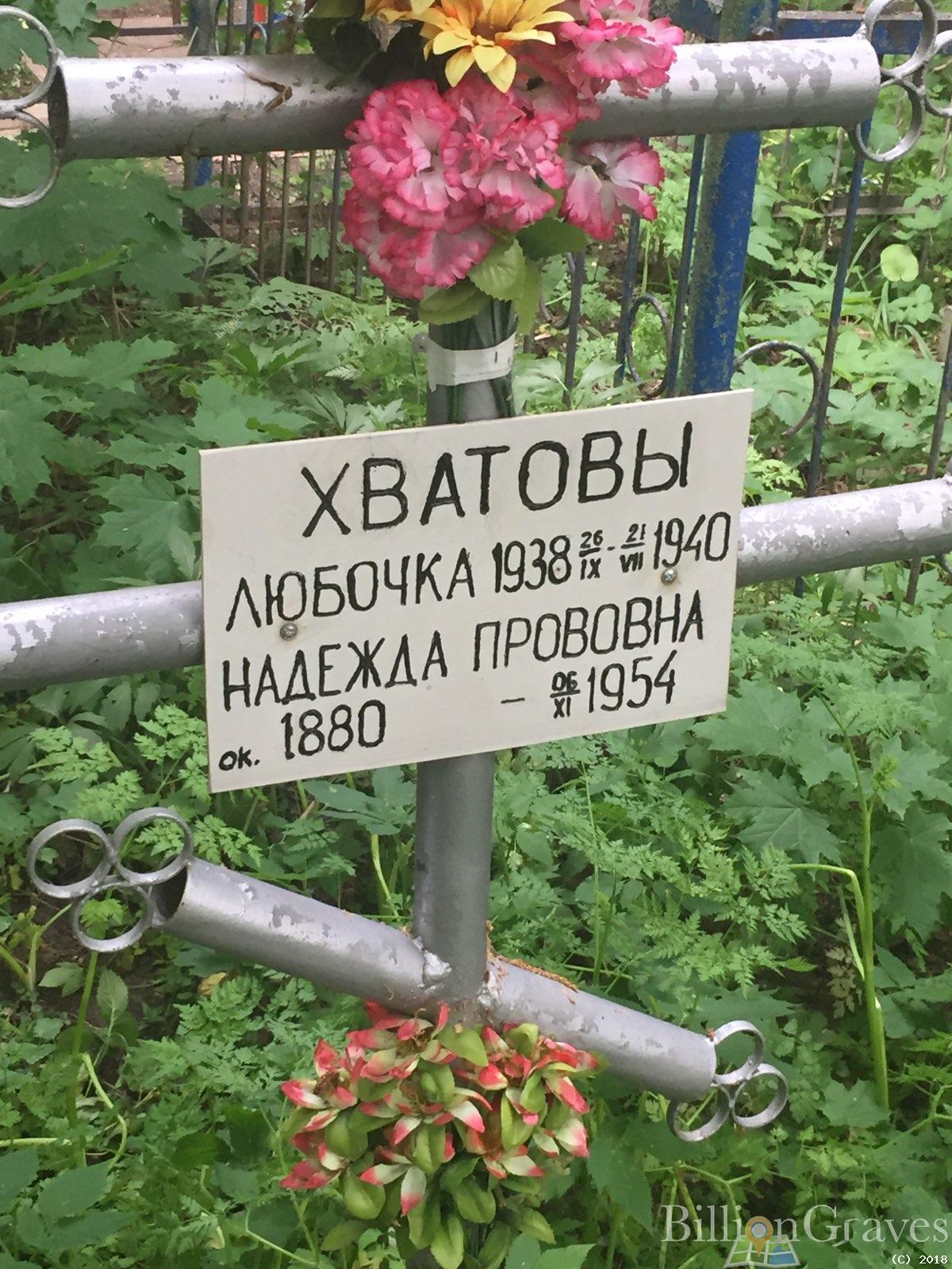 хватова Любовь