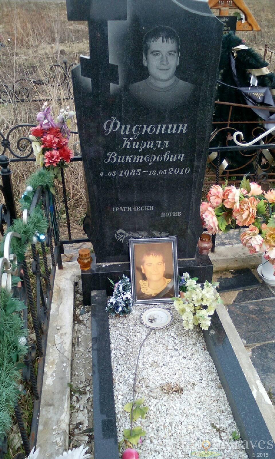 фидюнин кирилл викторович