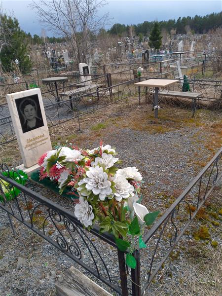 Иванова Надежда Дмитриевна