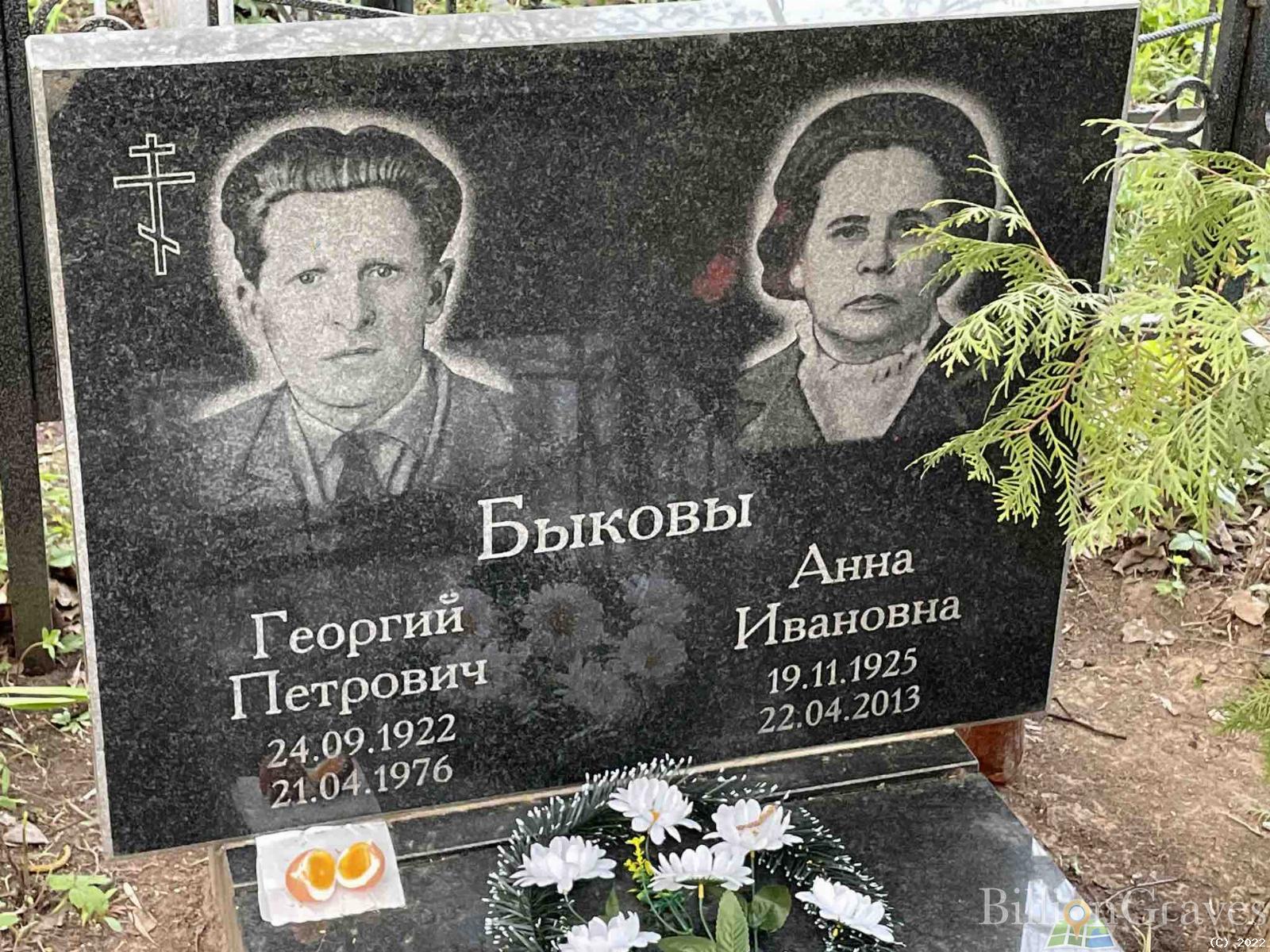 Быкова Анна Ивановна