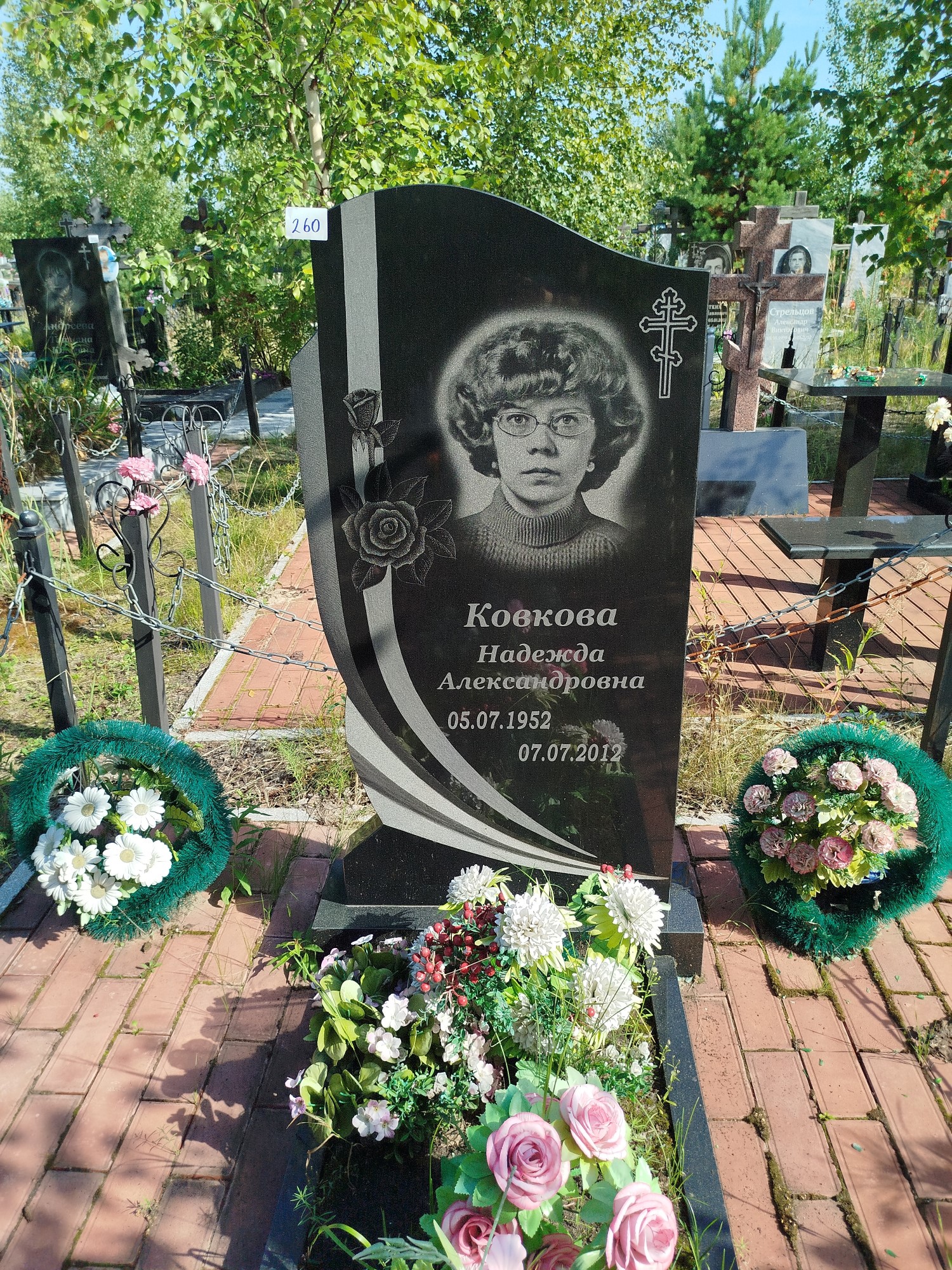 Ковкова Надежда Александровна