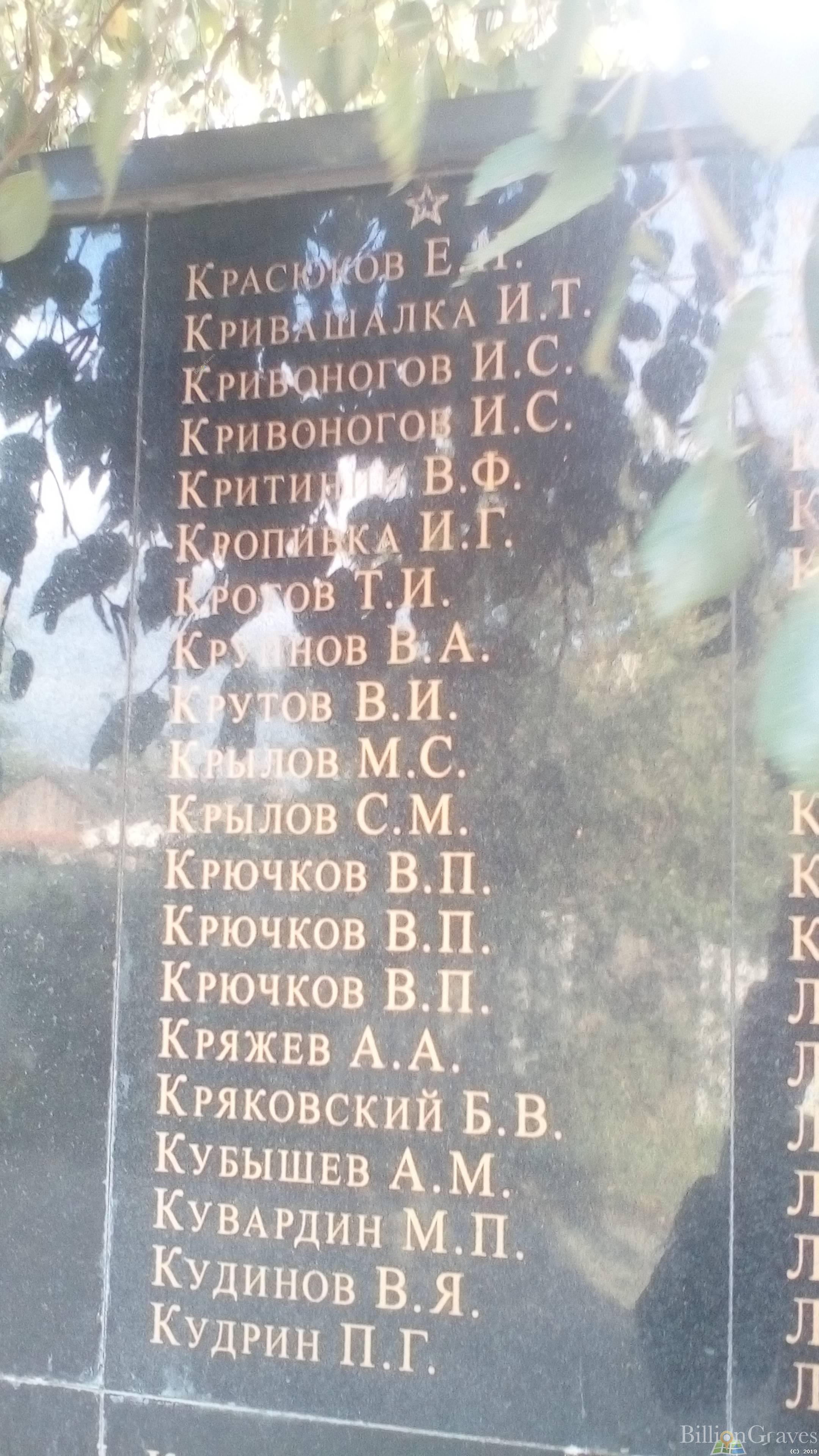 Кротов Трофим Иванович