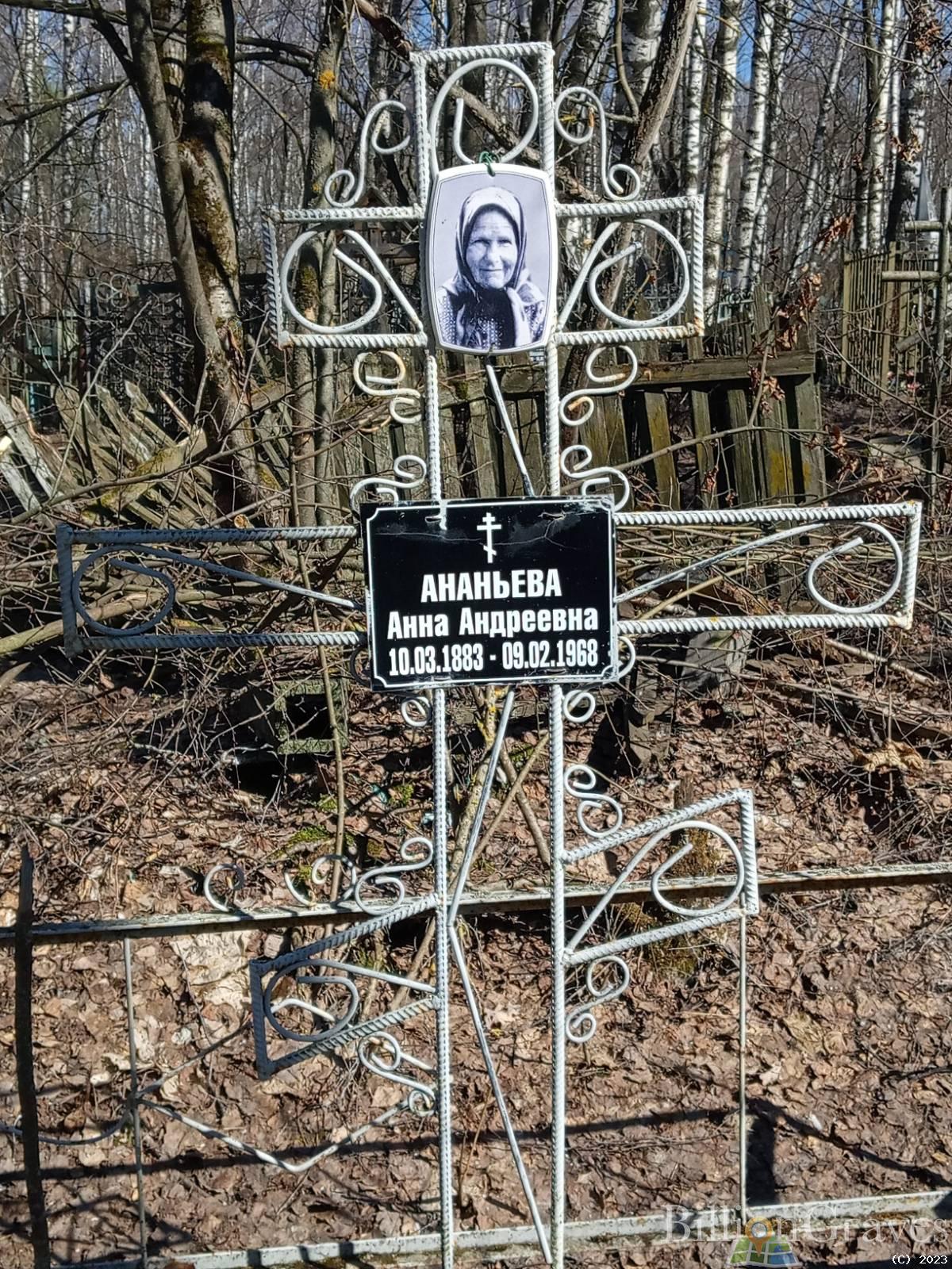 Ананьева Анна Андреевна