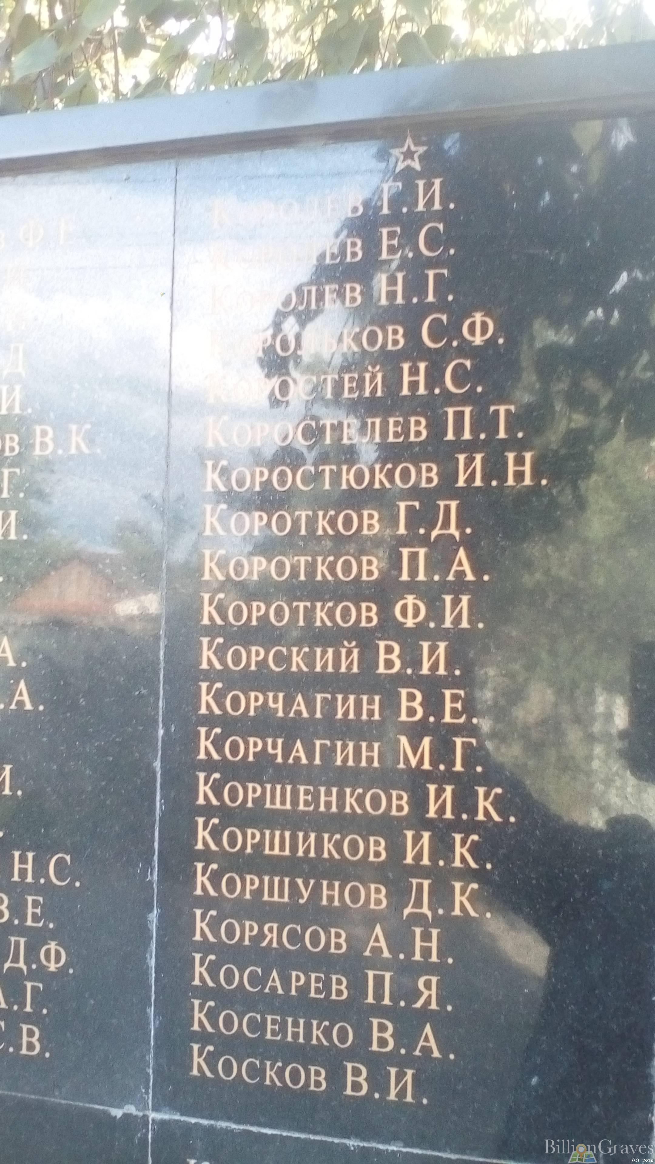 Коростей Николай Степанович