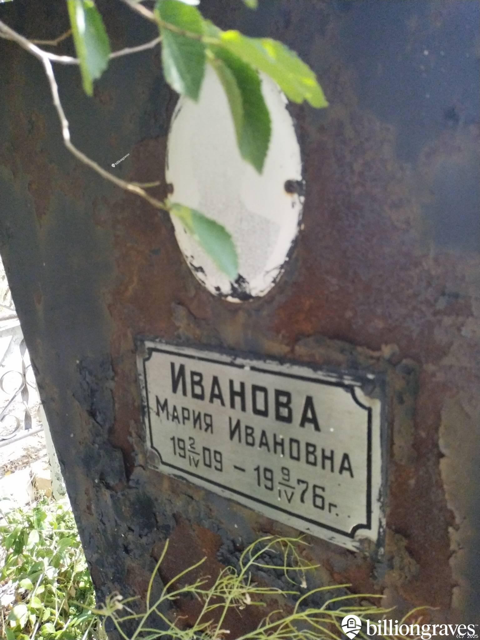 Иванова Мария Ивановна