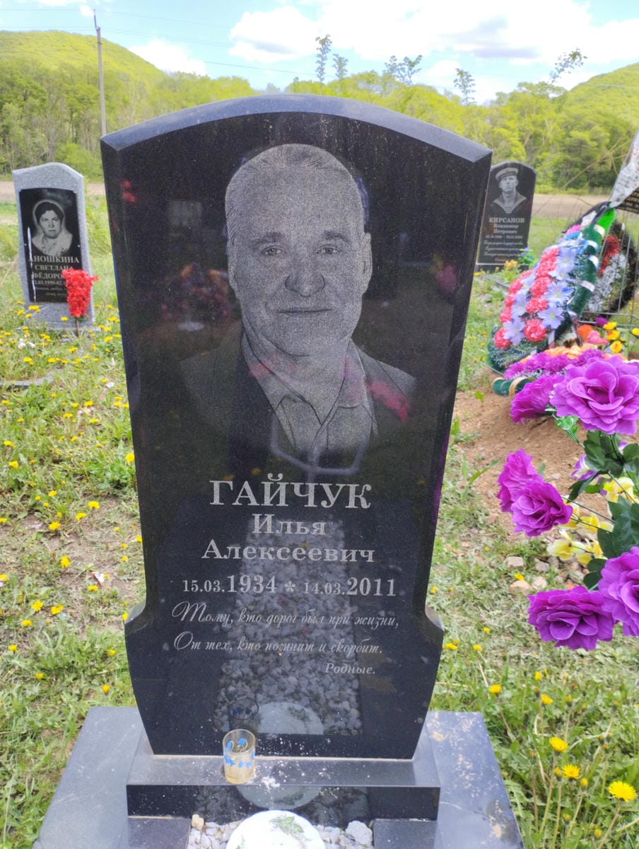 Гайчук Илья Алексеевич