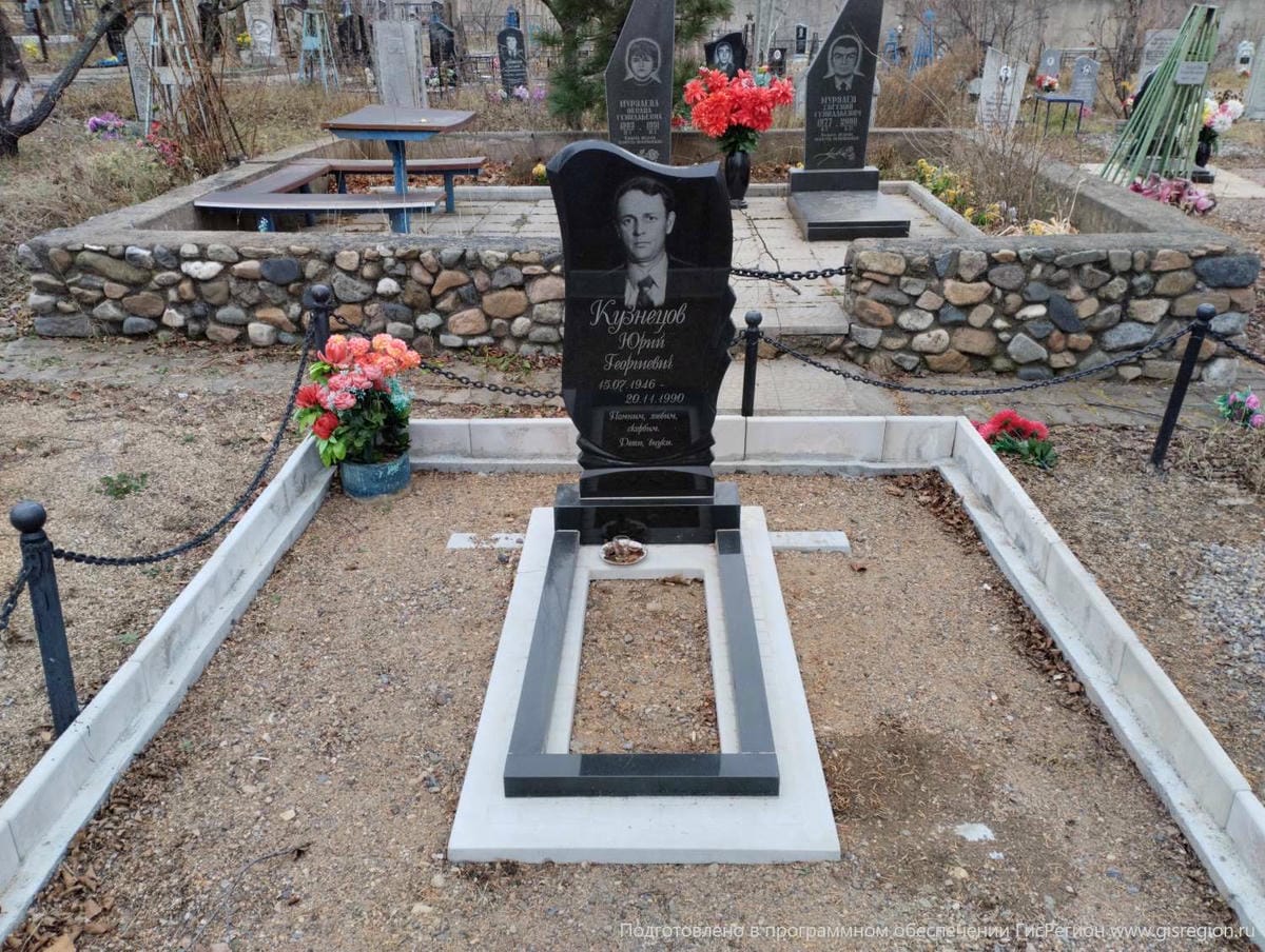 Кузнецов Юрий Георгиевич