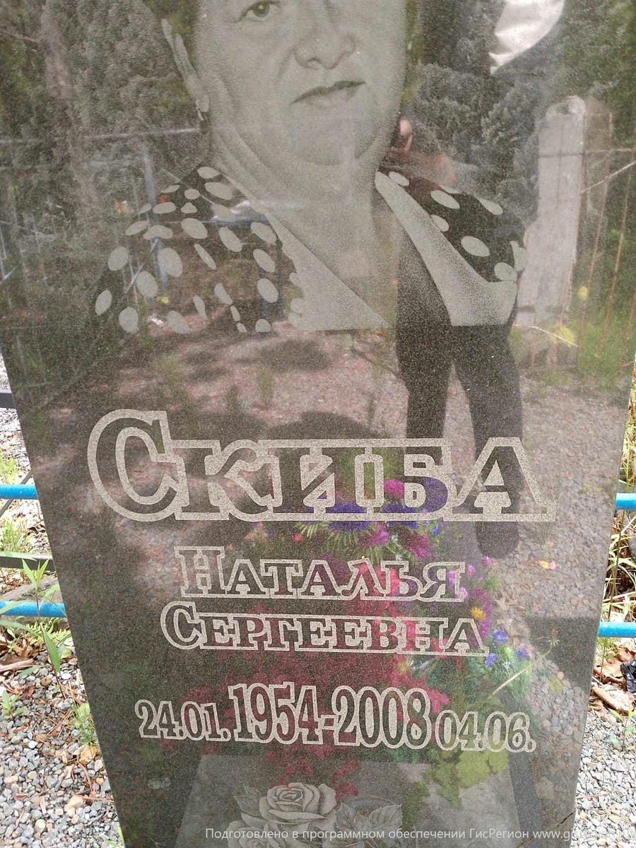 Скиба Наталья Сергеевна
