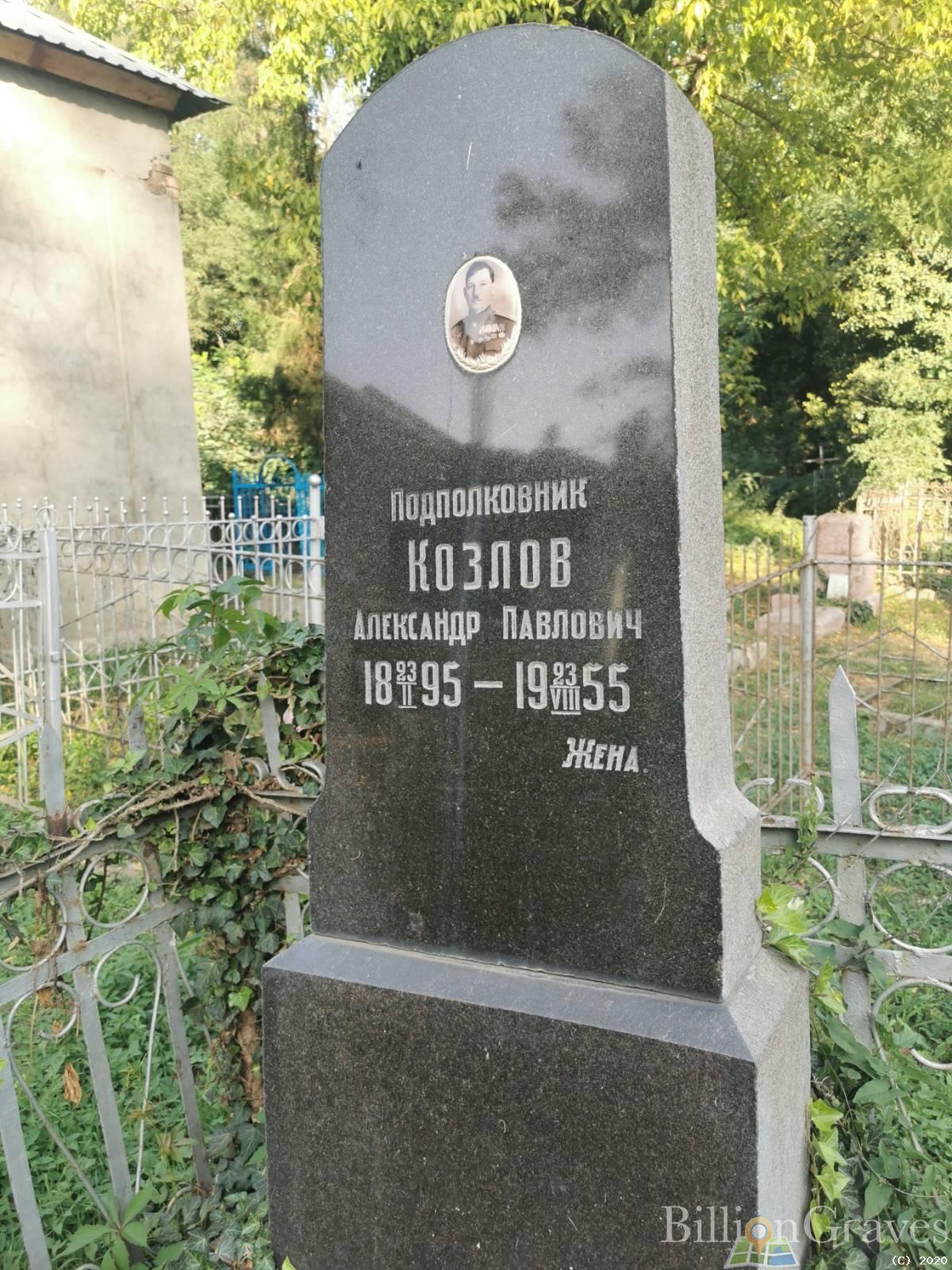 Козлов Александр Павлович