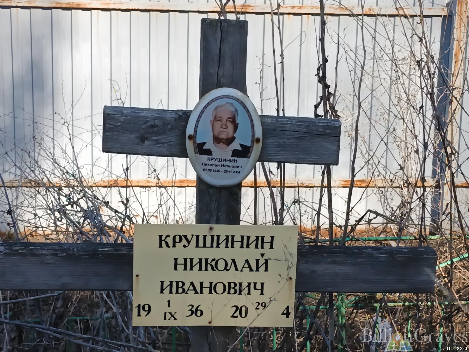 Крушинин Николай Иванович