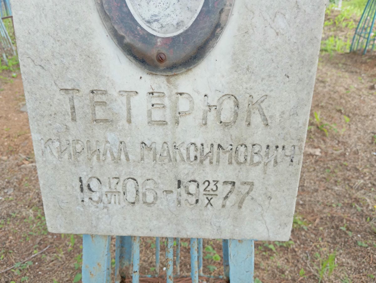Тетерюк Кирилл Максимович
