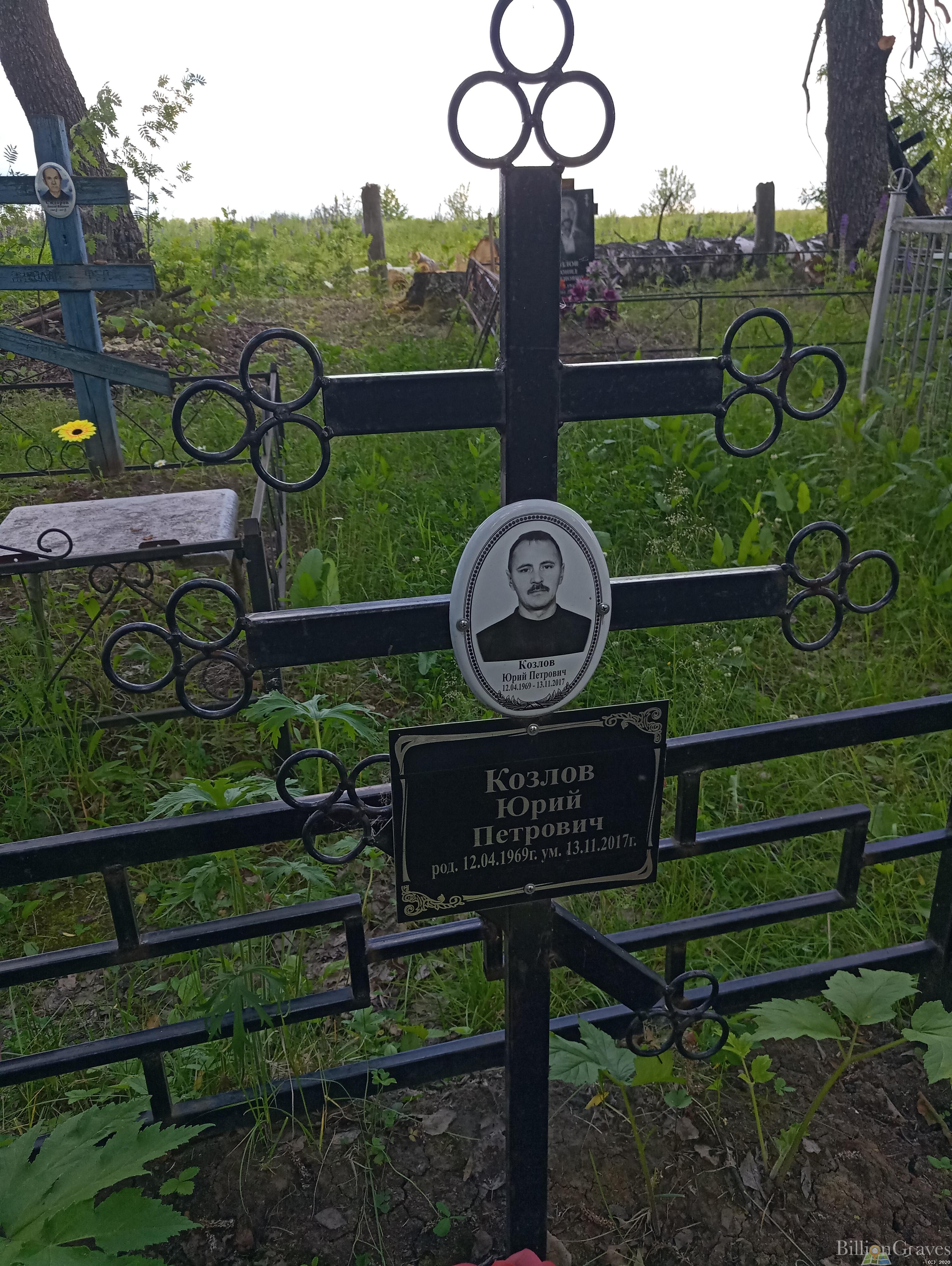Козлов Юрий Петрович