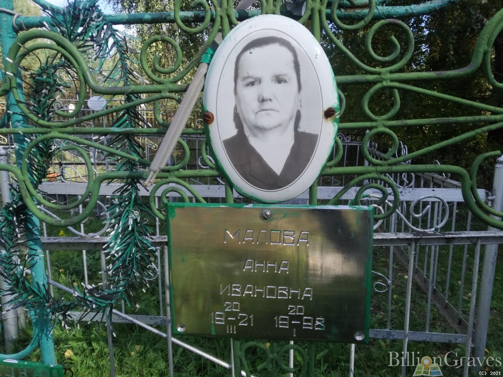 Малова Анна Ивановна