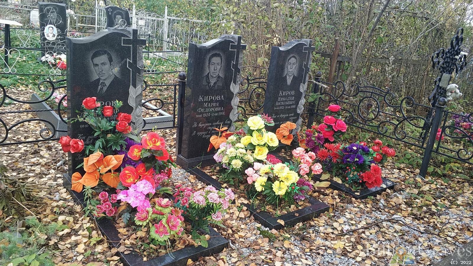 Киров Александр Николаевич