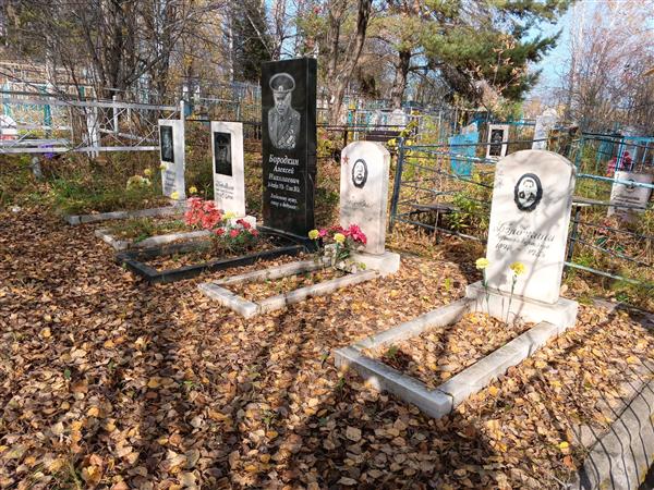 Бородкин Алексей Николаевич