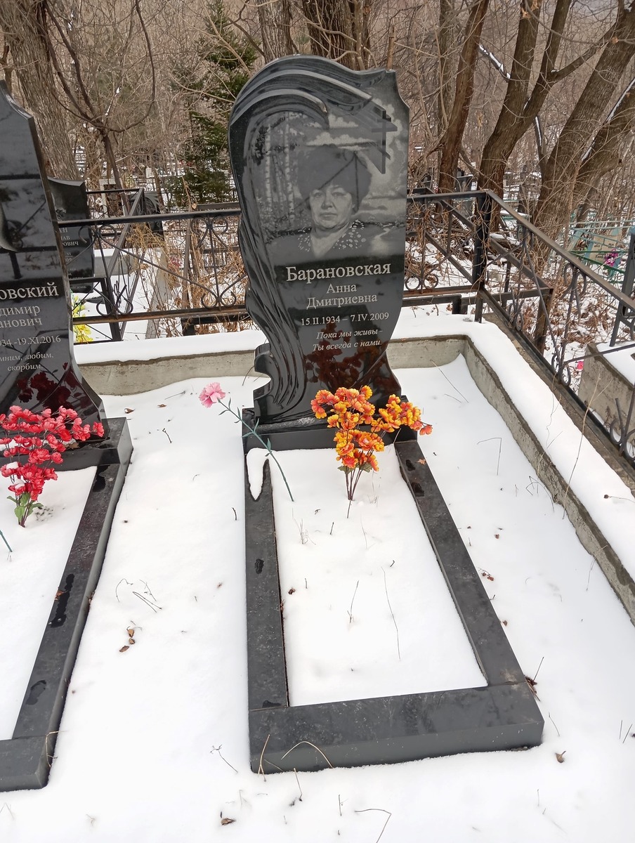 Барановская Анна Дмитриевна