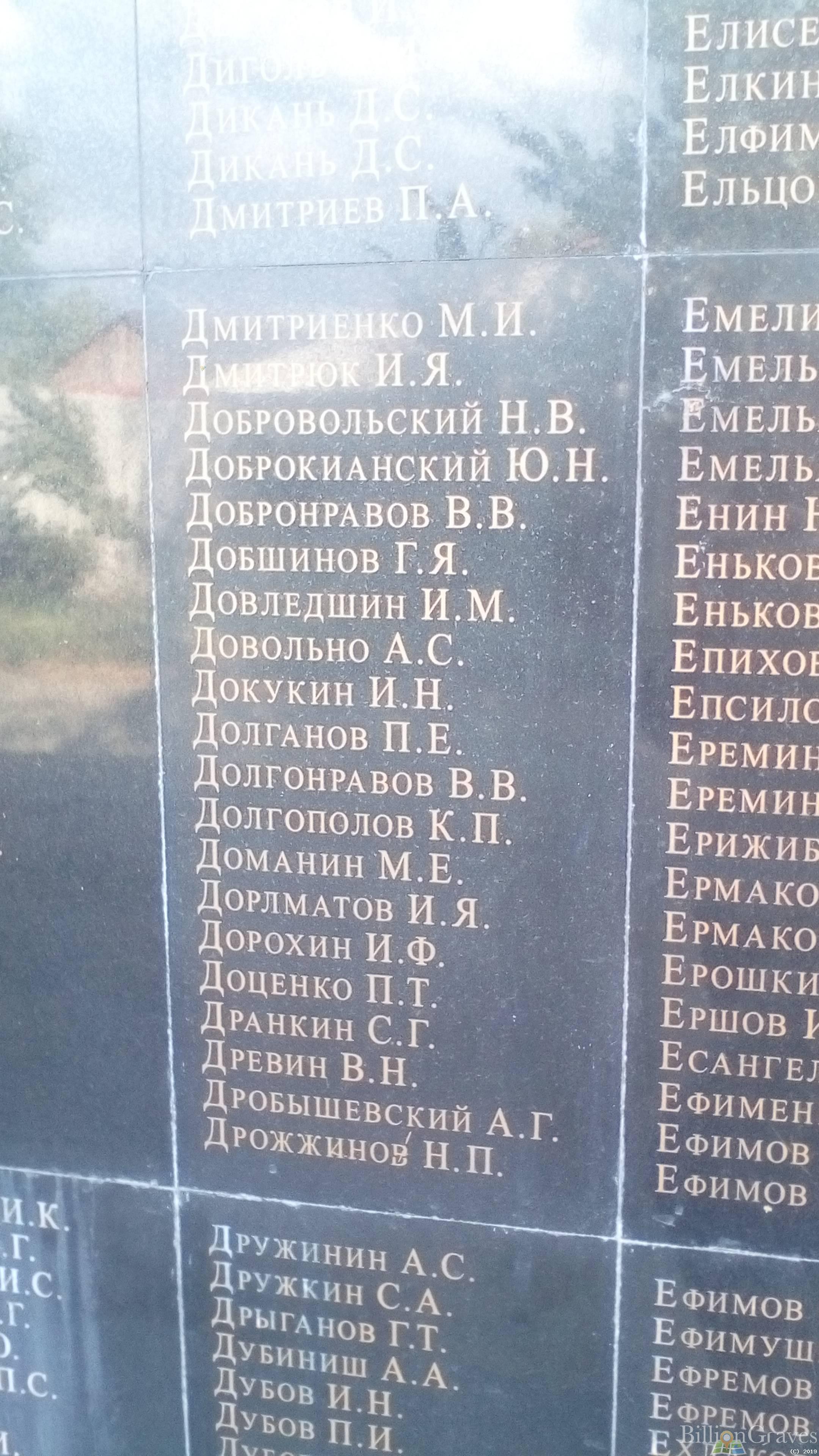 Дранкин Семен Григорьевич
