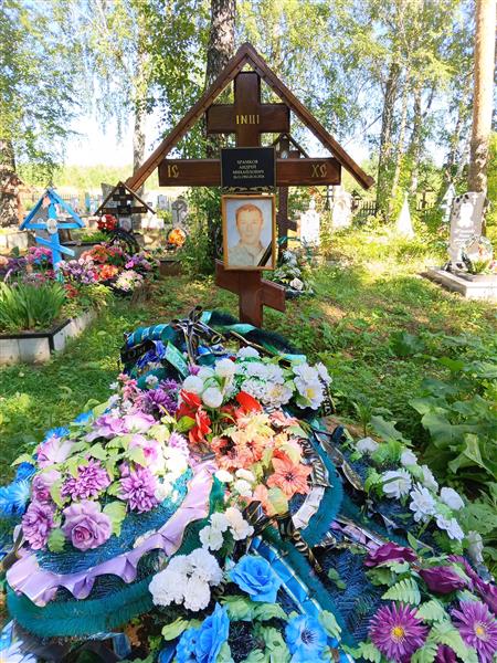 Храмков Андрей Михайлович