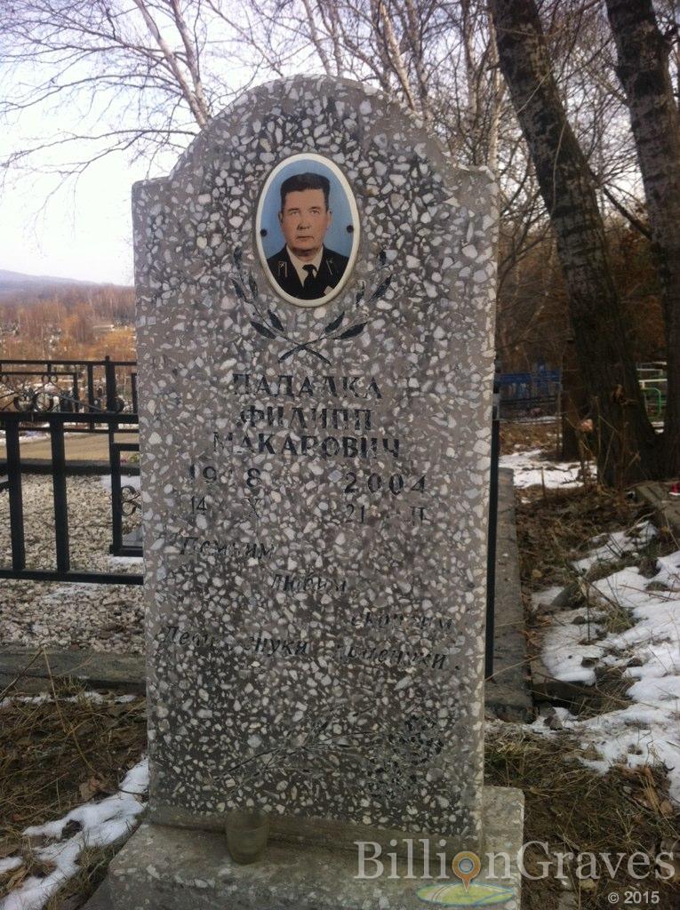 Падалка Филипп Макарович
