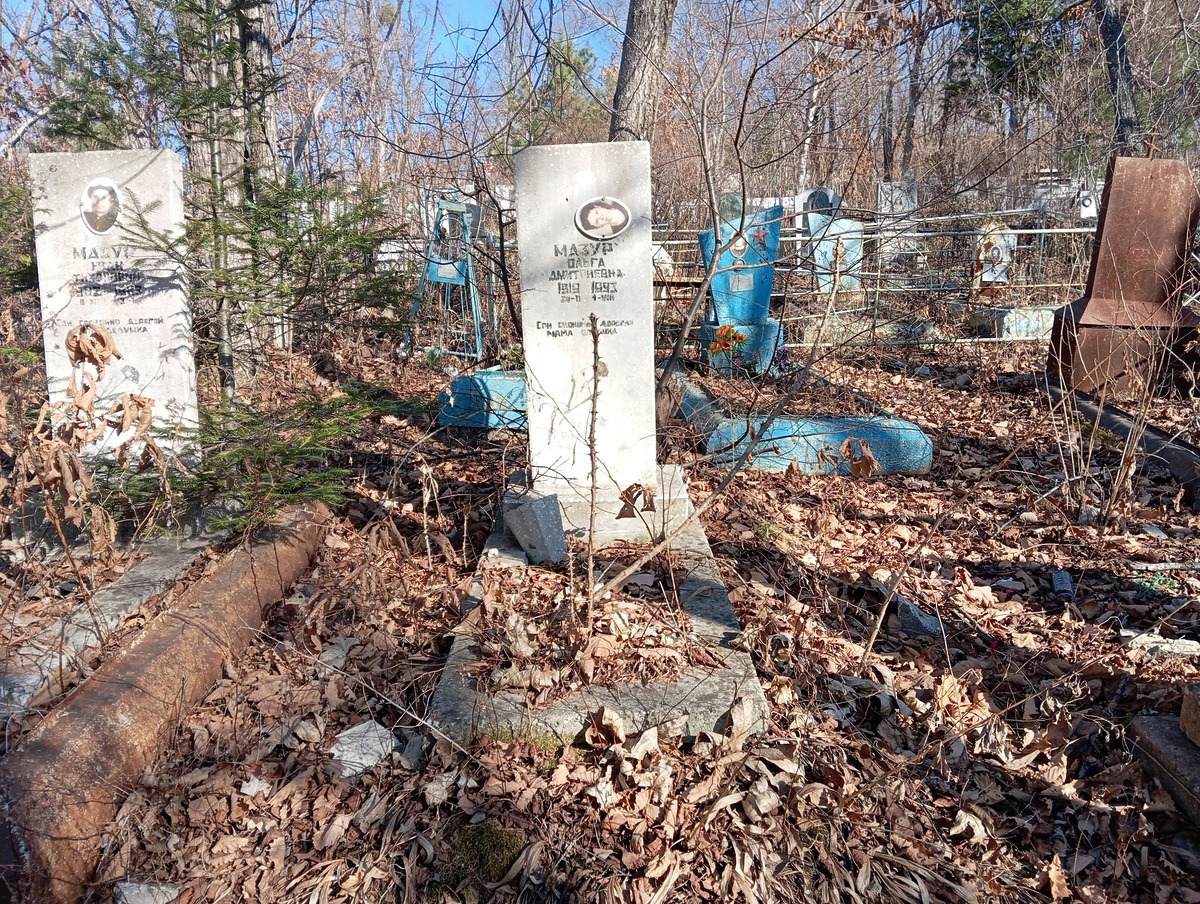 Мазур Ольга Дмитриевна