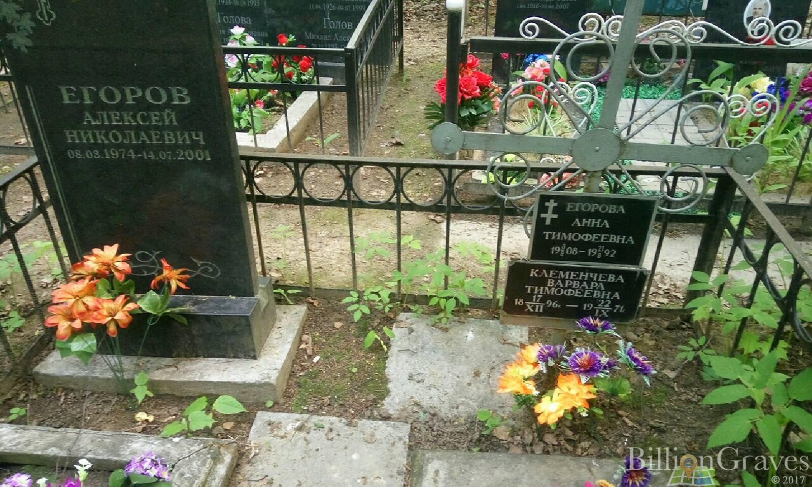 Клеменчева Варвара Тимофеевна