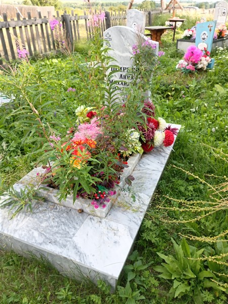 Ширяева Анна Михайловна